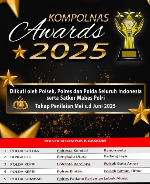 Polsek Padang Jaya Raih Kompolnas Awards 2025, Satu-satunya dari Polda Bengkulu